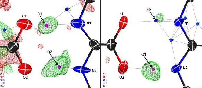 Difference Fourier maps from electron diffraction data used to place hydrogen atoms in NBA-PYR cocrystal and salt structures